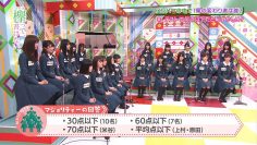 [EP34] Keyakitte, Kakenai?: Silent Minority Answers Part 2 and Self History (Ishimori, Harada) (English Sub)