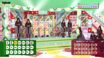 [EP70] Keyakitte, Kakenai?: 4th Single Senbatsu and Self History (Saito, Yonetani) (English Sub)