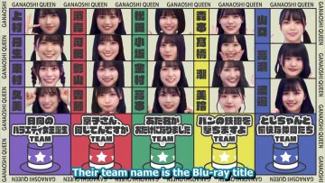 [EP100] Hinatazaka de Aimashou (English Sub)